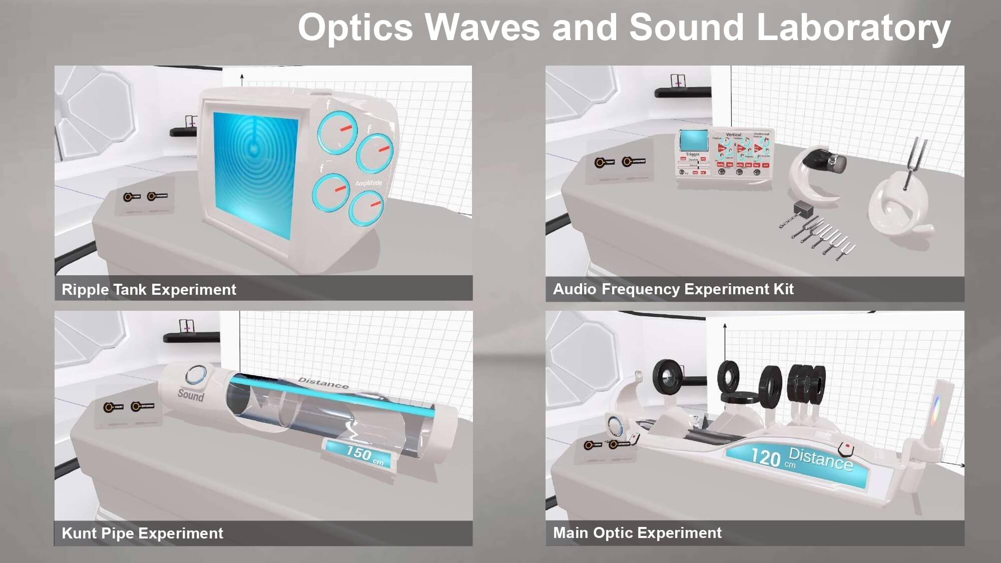 Optics and Waves Laboratory